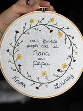 Load image into Gallery viewer, Floral Circle Design
