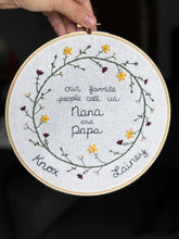 Load image into Gallery viewer, Floral Circle Design
